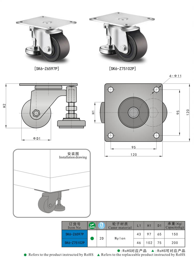 SK6-Z75102P Rueda giratoria de pedestal ajustable para trabajo pesado KUNLONG