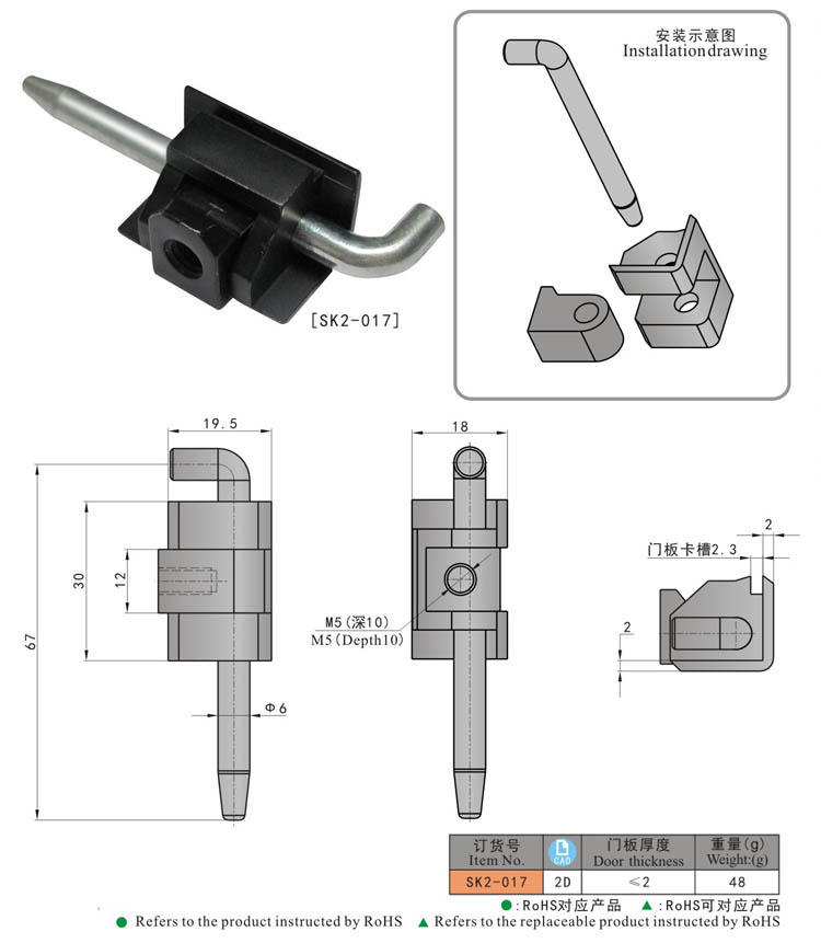 SK2-017 KUNLONG Panel gabinete fundición tipo clavija puerta