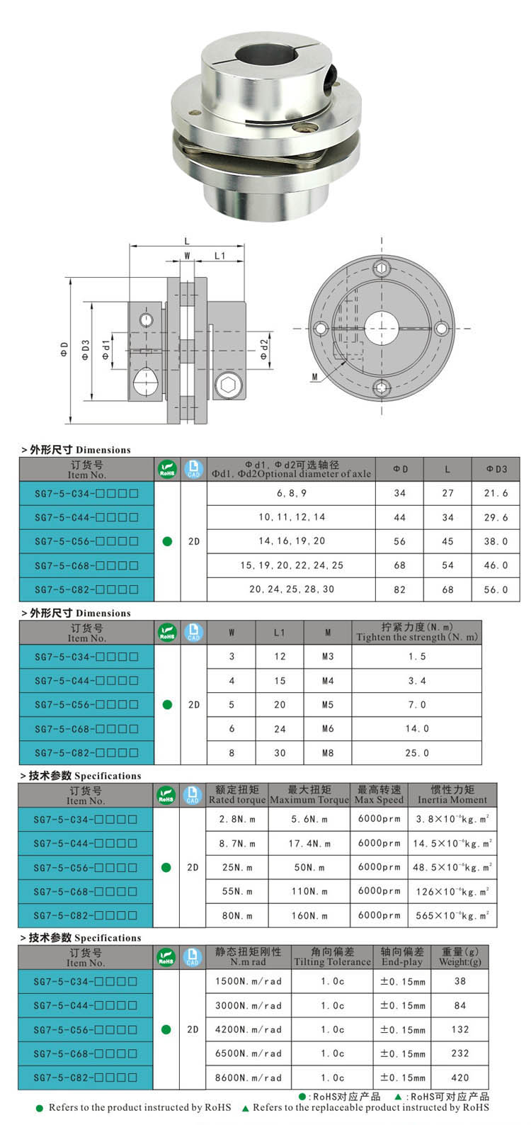 SG7-5C nobengr Metal ZJM Acoplamientos de discos flexibles