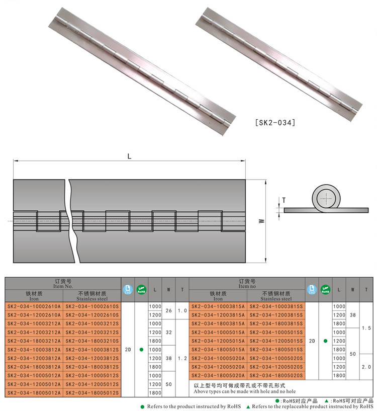 SK2-034 KUNLONG Piano Bisagra de acero inoxidable Hecho en China